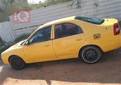 کیا سپێکترا